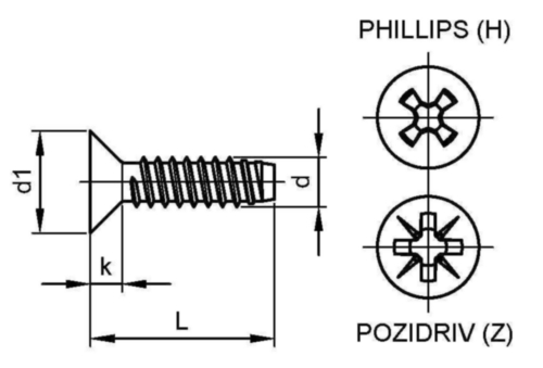 Plaatschroeven, DIN 7982, type F (Z) DIN 7982 F-Z Staal Elektrolytisch ...